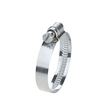IDEAL  IDEAL® MAXI-Bandstahlklemmen
